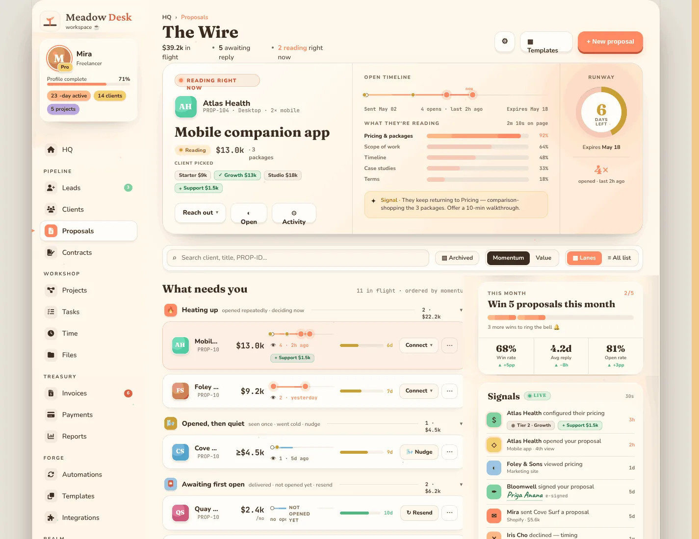 The Meadow Desk proposals page, showing which proposals are being read right now