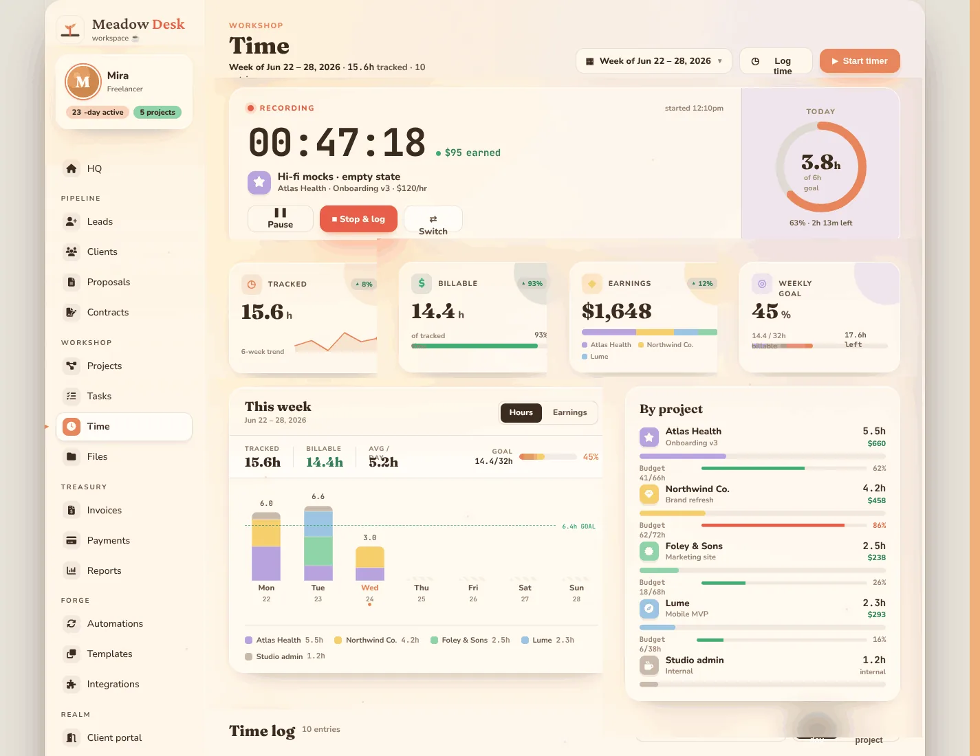 The Meadow Desk time page with a running timer and the week's tracked hours